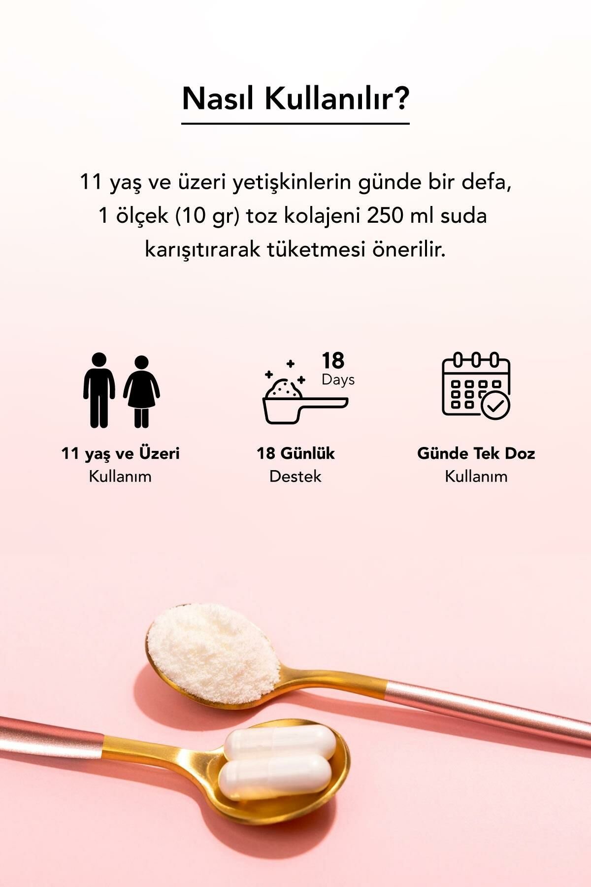 Biomet Collagen Plus Type 1-2-3 Powder 180g